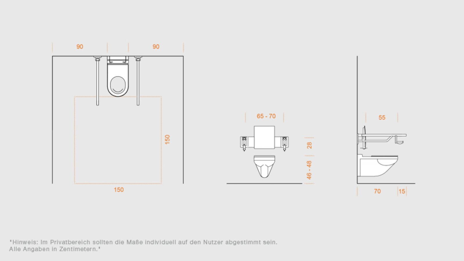 Planning aid for the WC